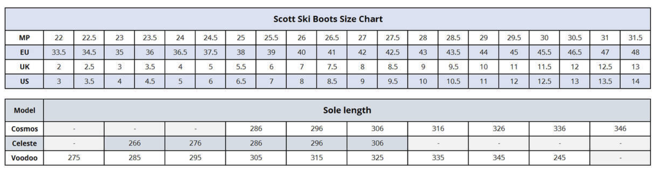 28 285 ski boot size